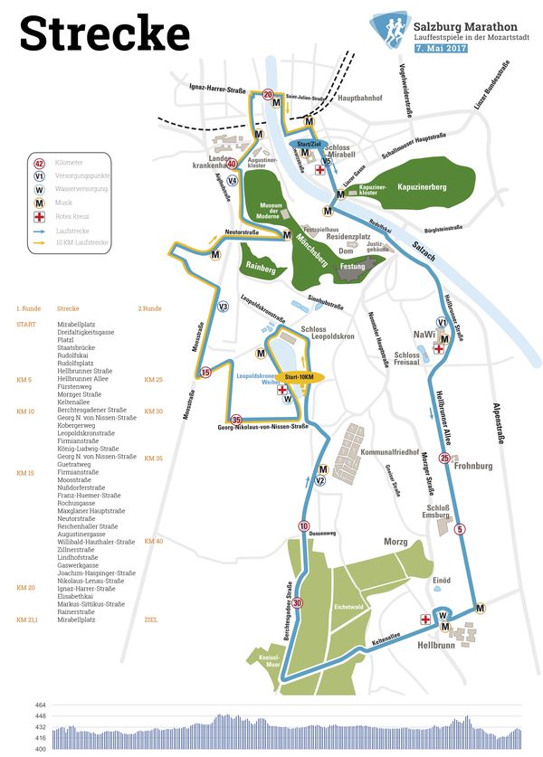 csm_Streckenplan_e449761907
