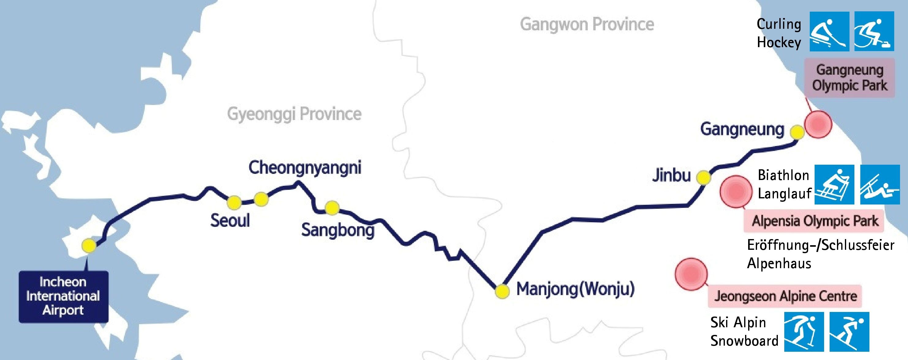 Venues_PyeongChang