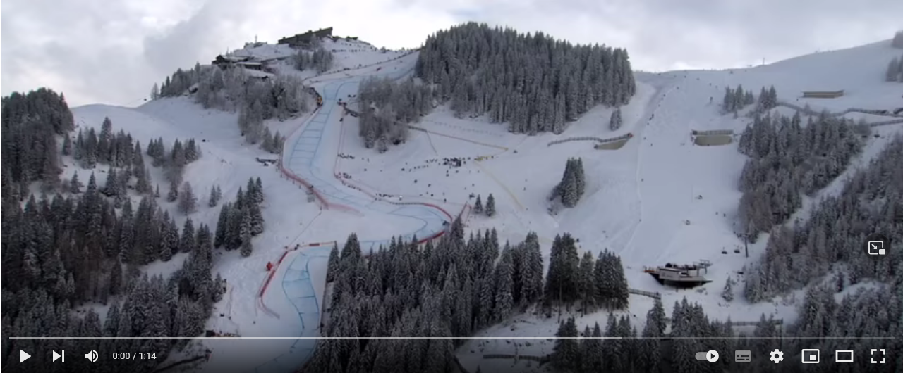 Hahnenkamm Rennen Streckenbeschreibung