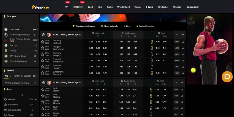 Freshbet Sports AT