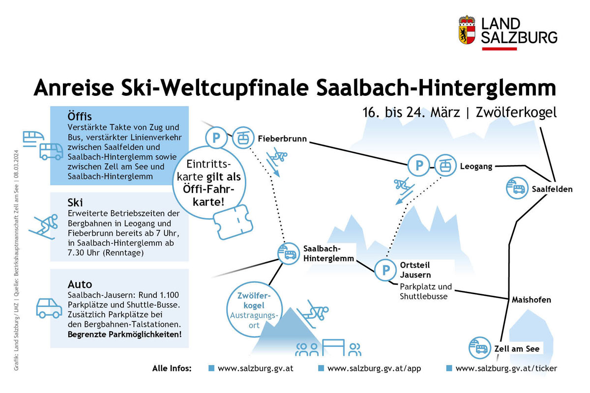 anreise ski weltcup finale saalbach hinterglemm