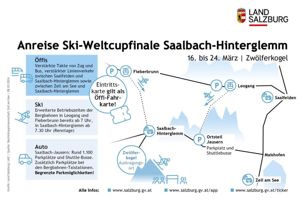 anreise ski weltcup finale saalbach hinterglemm