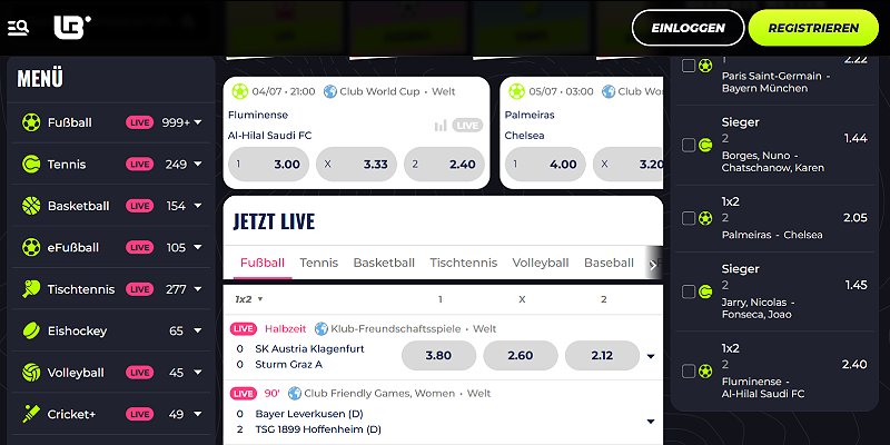Lunubet Sports CH